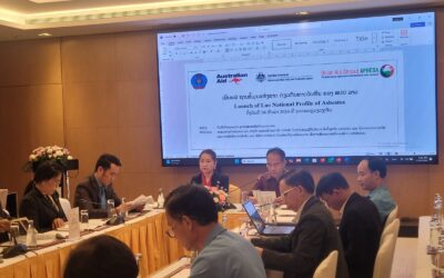 LFTU and APHEDA launching Laos National Asbestos Profile